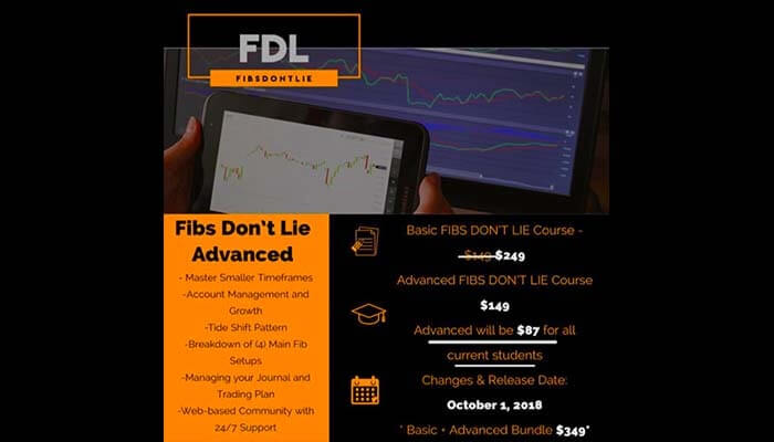 Fibs Don’t Lie Advanced Forex Course