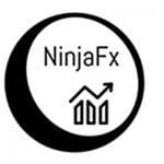 NinjaFX PDF Forex Course