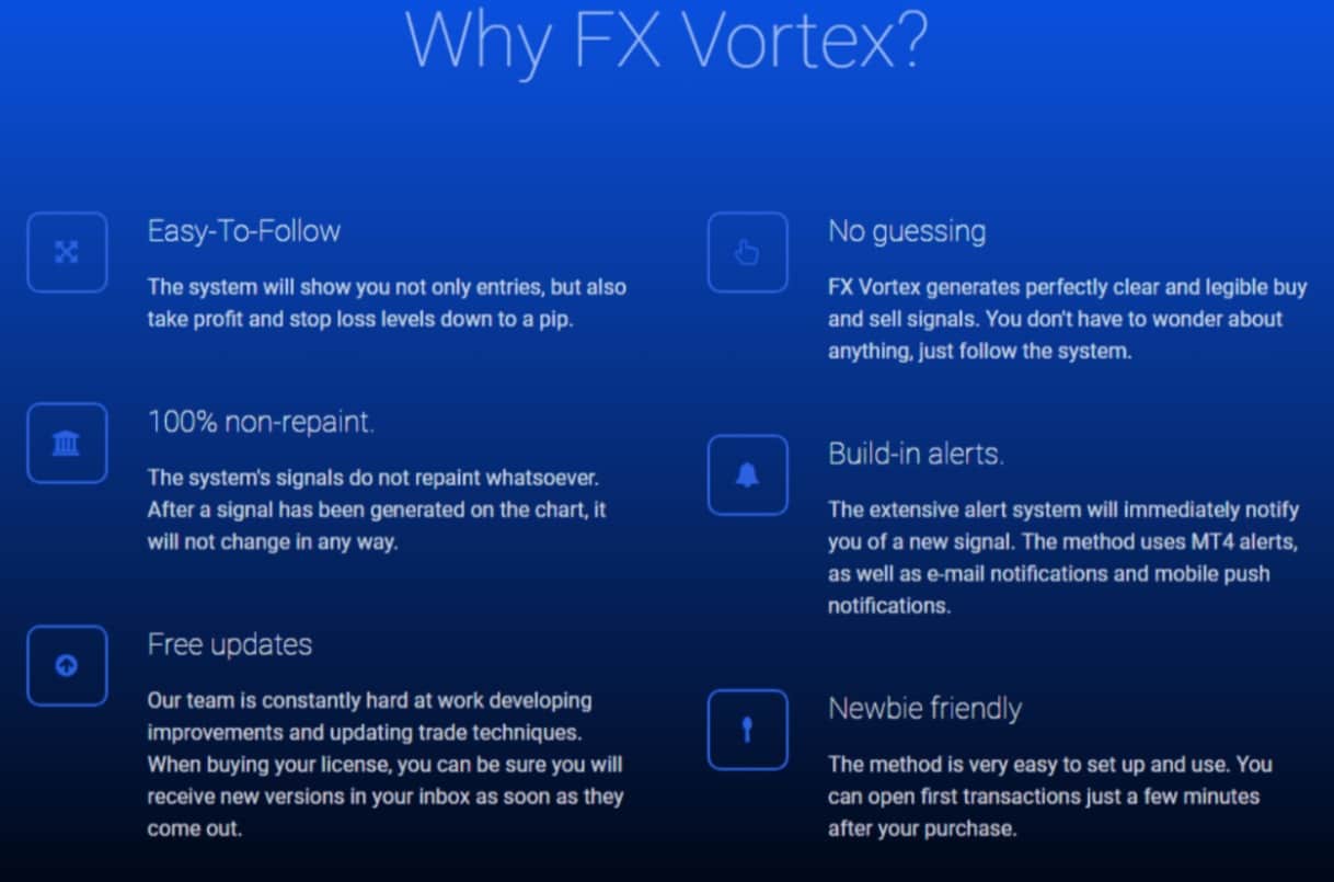 Download Forex Vortex Signals Mt4 Indicator1
