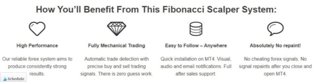 Profitable Fibonacci Scalper Forex Trading Strategy1