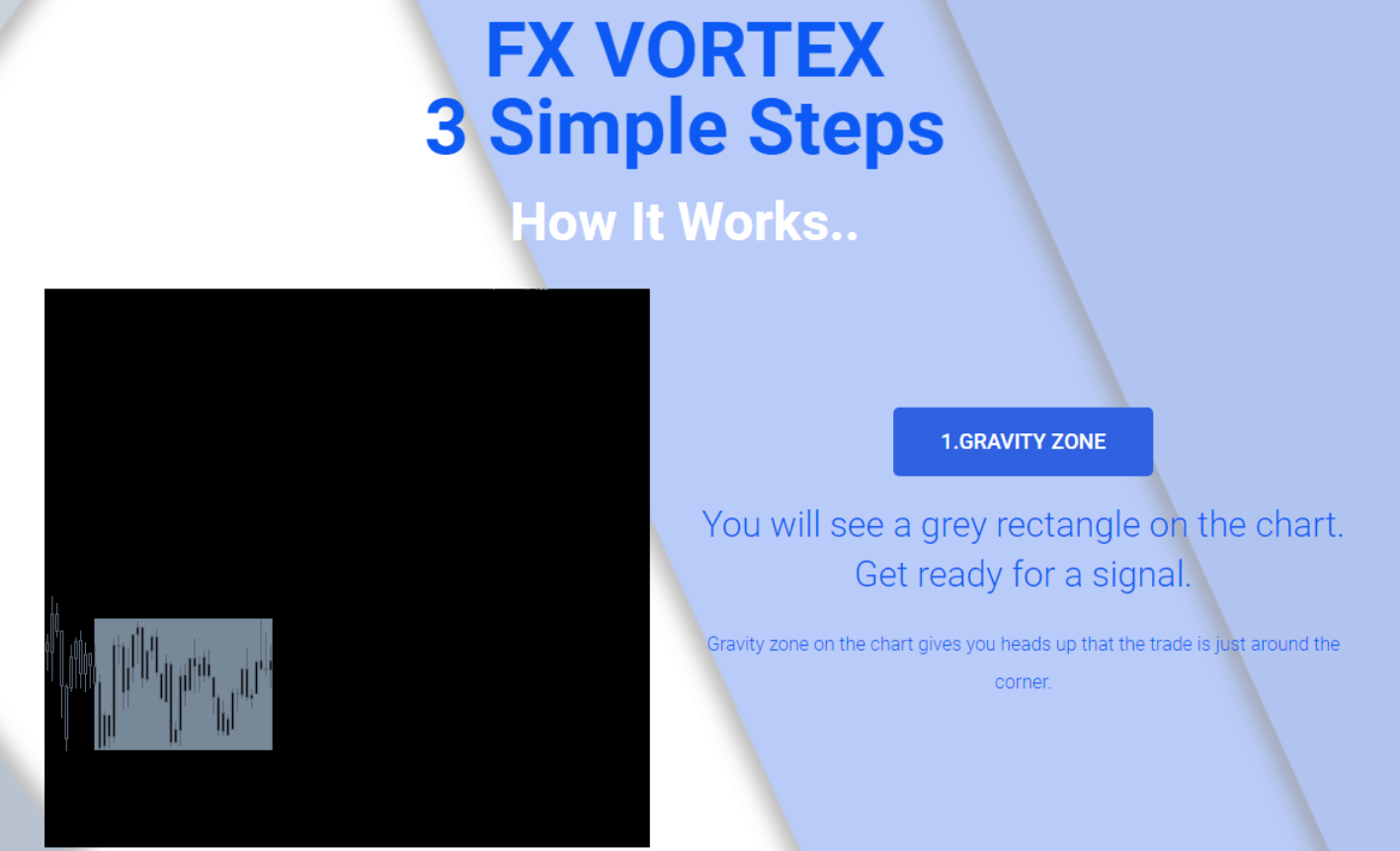 install-forex-vortex-indicator1