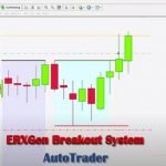 ERXGen Breakout Multi-currency EA
