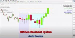 ERXGen Breakout Multi-currency EA
