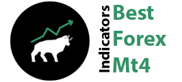 Forex Indicators Mt4 & Mt5 – Download Best Forex Indicators