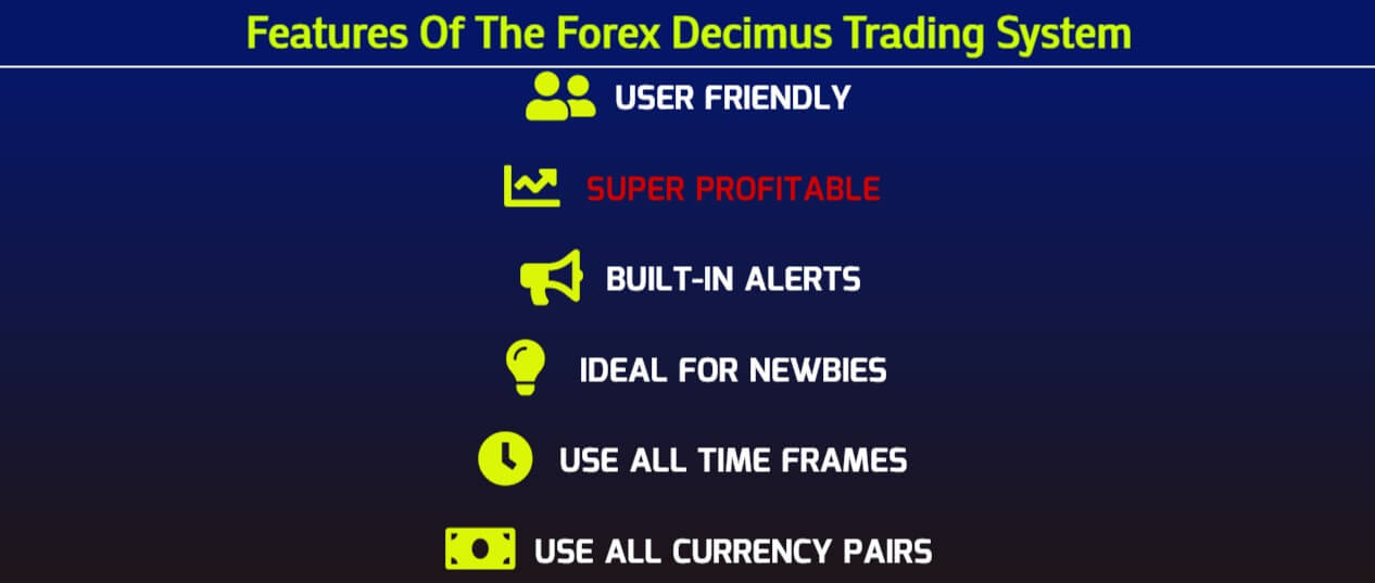 Forex Decimus MT4 indicator features