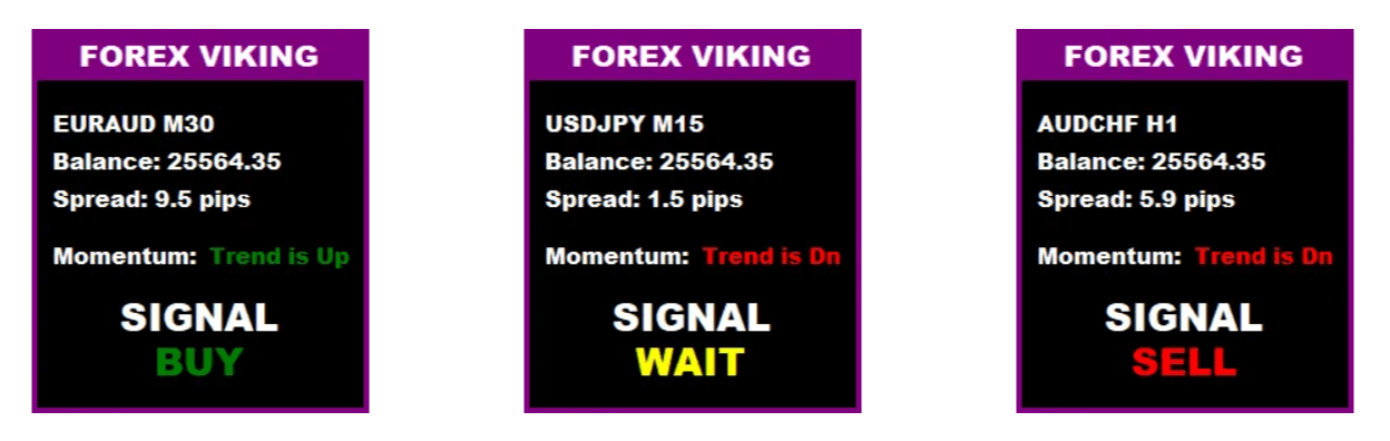 FOREX-VIKING-PRO-BUY-SELL-SIGNALS
